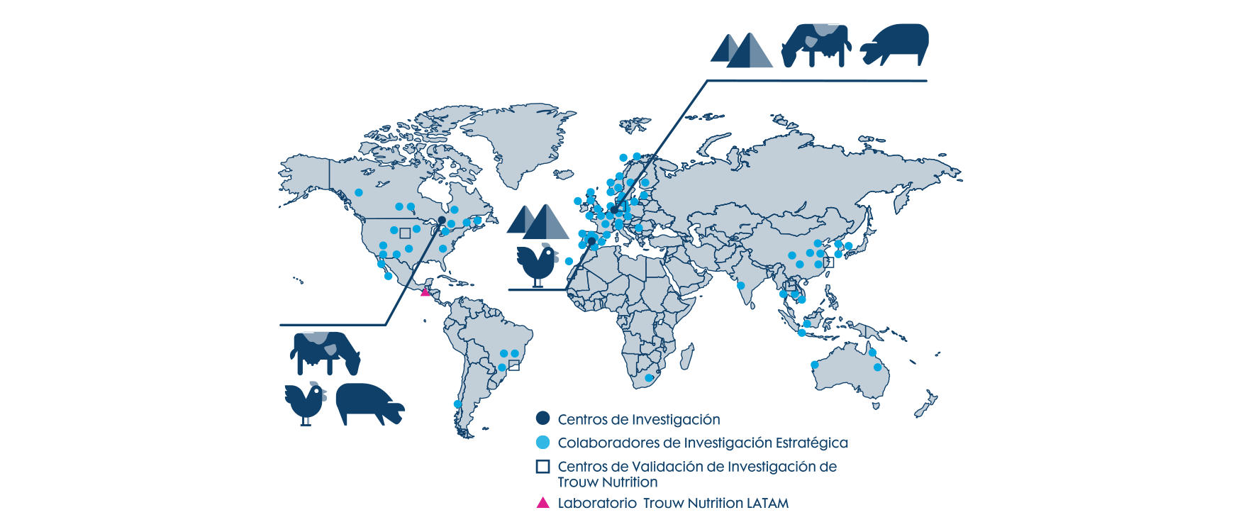 Centros de investigación Trouw